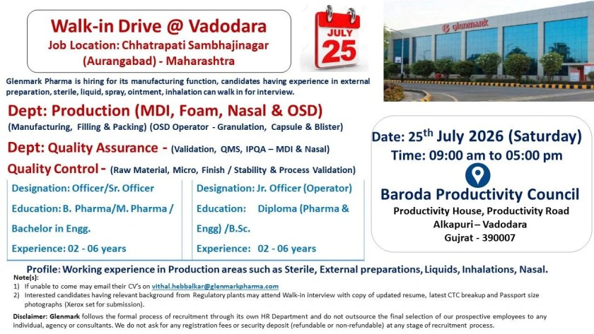 Glenmark Pharma is Hiring for Production, QA & QC Jobs