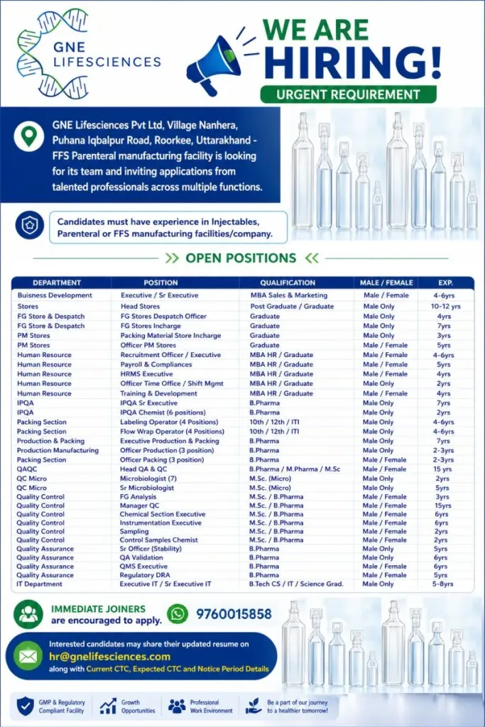 GNE Lifesciences is Hiring for Production, QA, QC, IPQA, Packing, Stores, HR, IT & More
