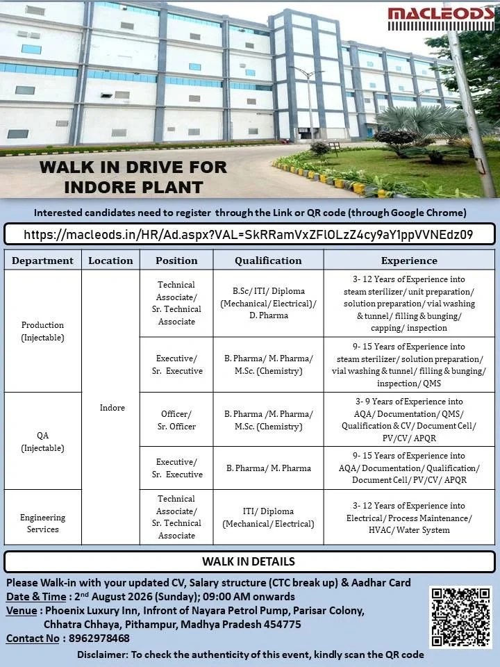 Macleods Pharmaceuticals is Hiring for Production, QA & Engineering