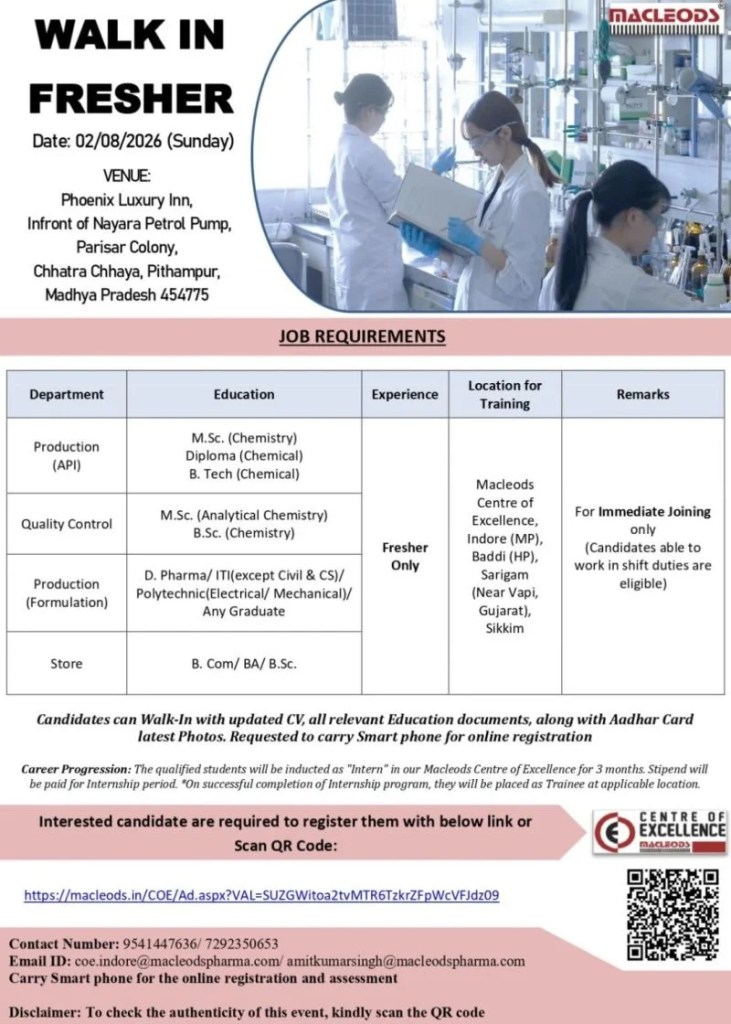 Macleods Pharma is Hiring FRESHERS for Production, Quality Control & Store