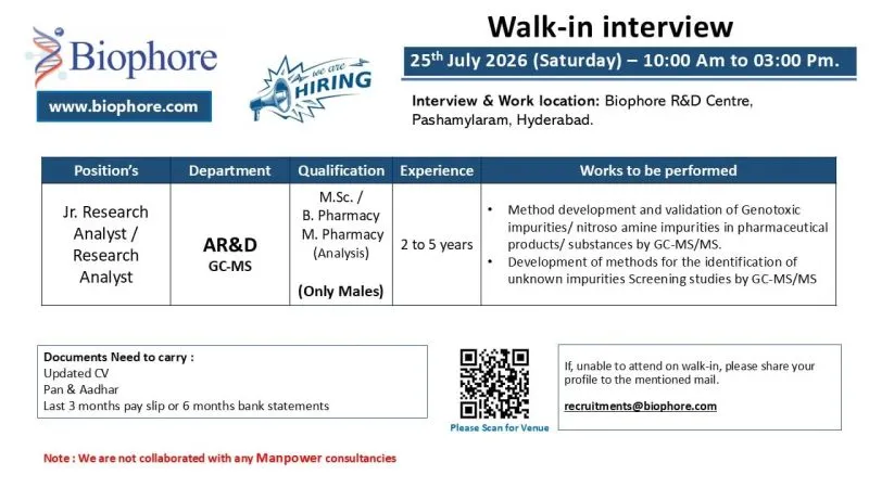 Biophore India Pharma is Hiring for Jr. Research Analyst / Research Analyst
