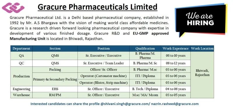 Gracure Pharma is Hiring for QA, QC, Production, Engineering & Warehouse