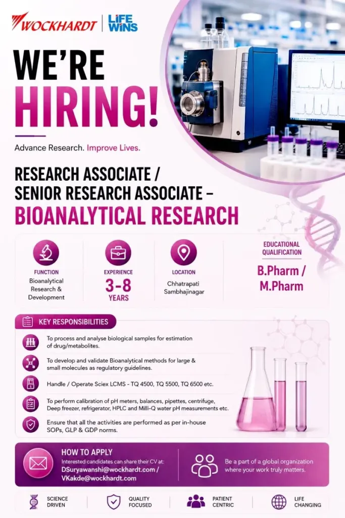 Wockhardt Limited is Hiring for Bioanalytical Research & Development