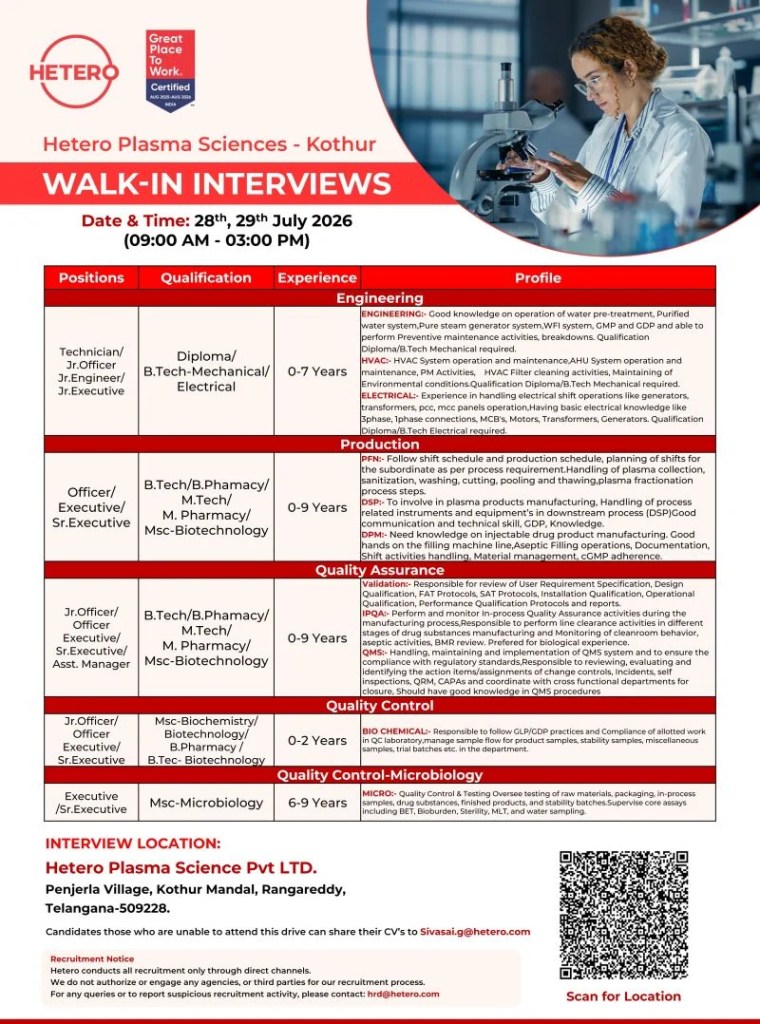 Hetero Plasma is Hiring Fresher & Experienced for Engineering, Production, QA, QC & Microbiology roles