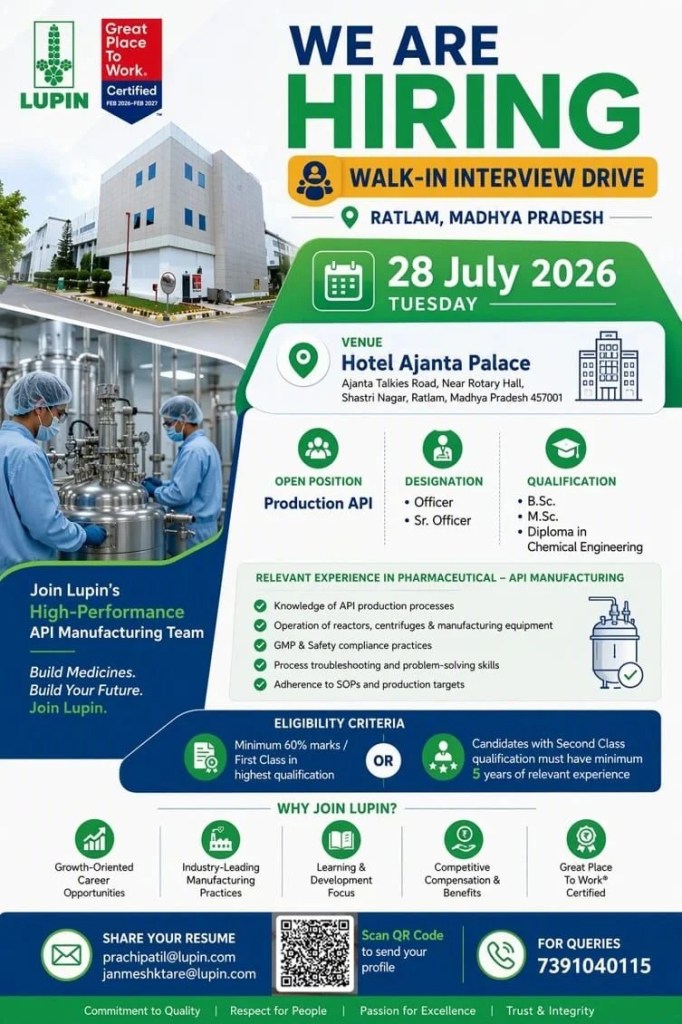 Lupin Limited is Hiring for Production API Manufacturing