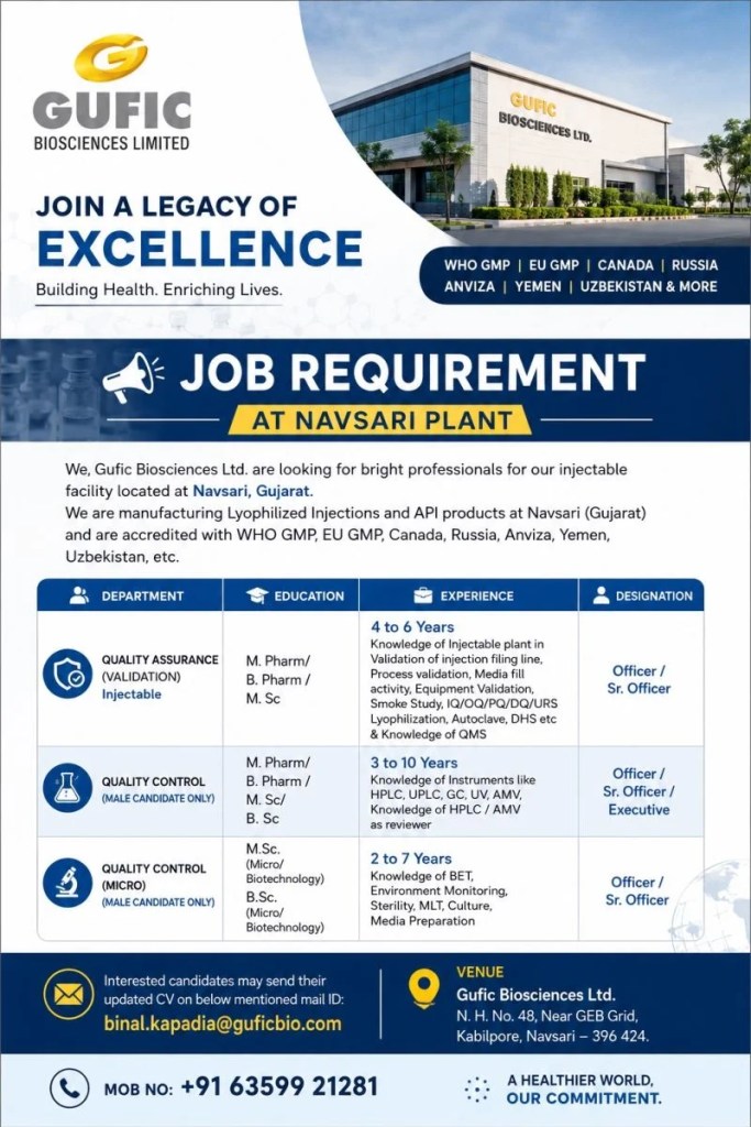 Gufic Biosciences is Hiring for QA & QC Professionals