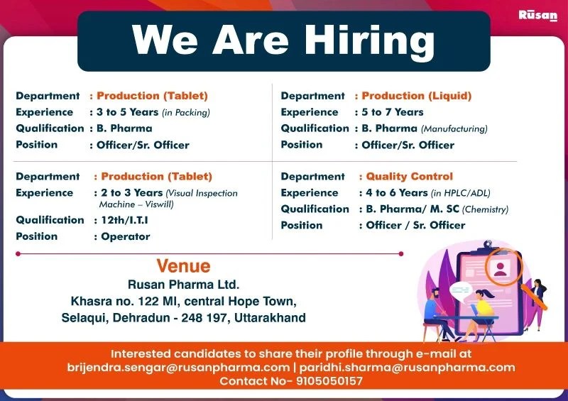 Rusan Pharma is Hiring for Production & Quality Control Jobs