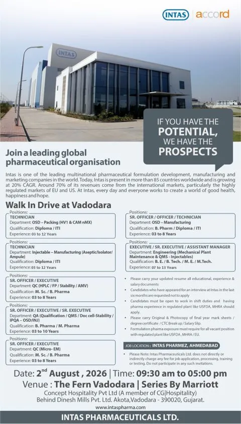 Intas Pharmaceuticals is Hiring for Production, QA, QC & Engineering