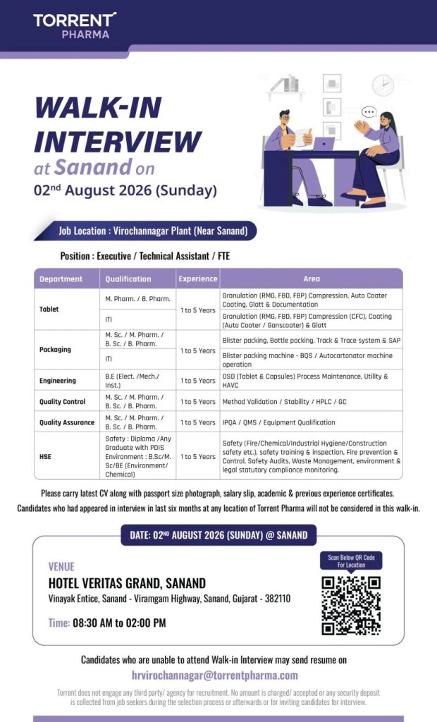 Torrent Pharma is Hiring for Tablet, Packaging, QC, QA & Engineering Jobs