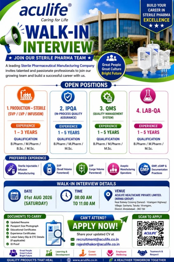 Aculife Healthcare is Hiring for Production, IPQA, QMS & Lab-QA Job