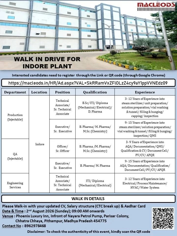 Macleods Pharmaceuticals is Hiring for Production, QA & Engineering Jobs