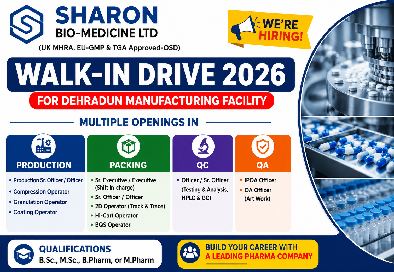 Sharon Bio-Medicine is Hiring for Production, QA, QC & Packing