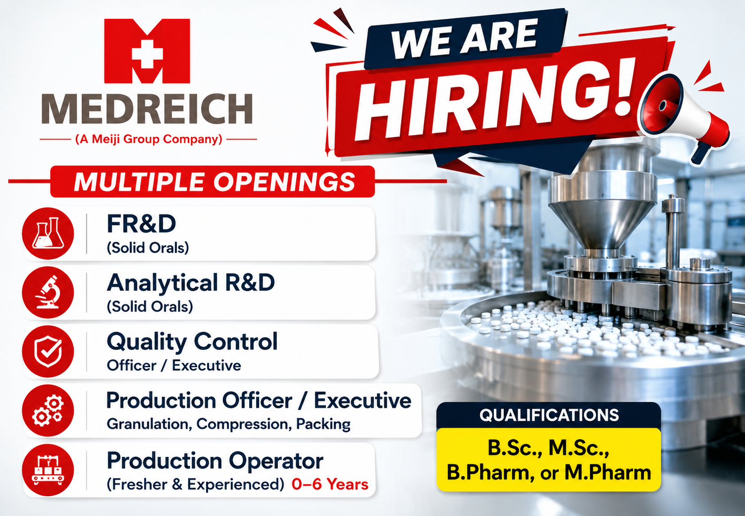 Medreich Pharma is Hiring Freshers & Experienced for FR&D, AR&D, QC & Production