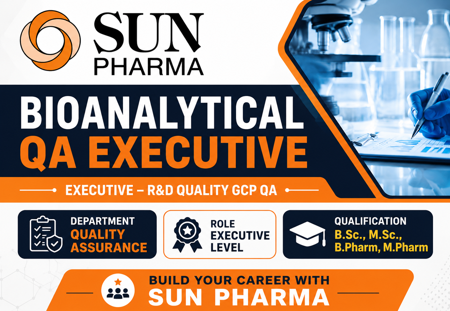 Sun Pharmaceutical is Hiring for Bioanalytical QA Executive Job