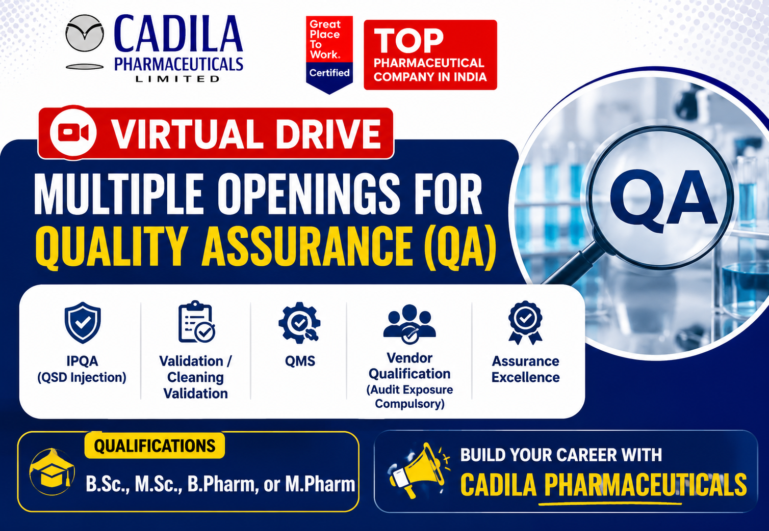Cadila Pharmaceuticals is Hiring for Virtual Recruitment Drive for Quality Assurance