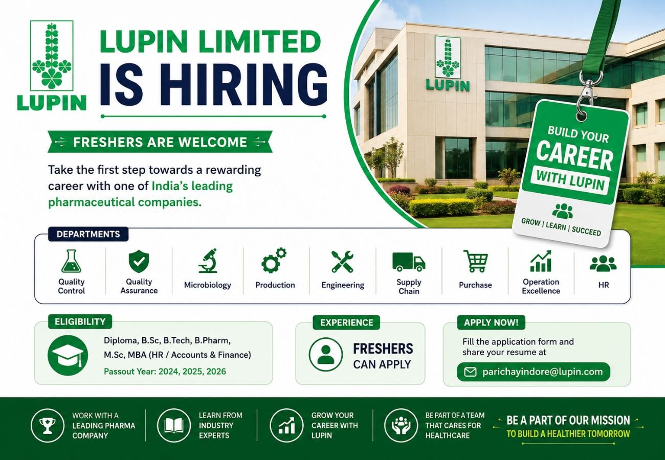 Lupin Hiring Freshers | QC, QA, Production, Microbiology, Engineering, Supply Chain, Purchase, Operations Excellence, HR