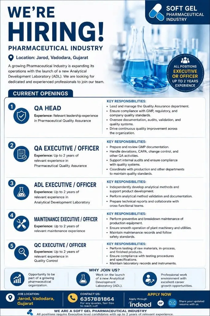 Soft Gel Pharmaceutical is Hiring for QA, QC, ADL & Maintenance Jobs