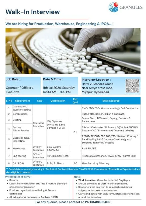 Granules Walk-In Interview 2026 for Production, Warehouse & Engineering