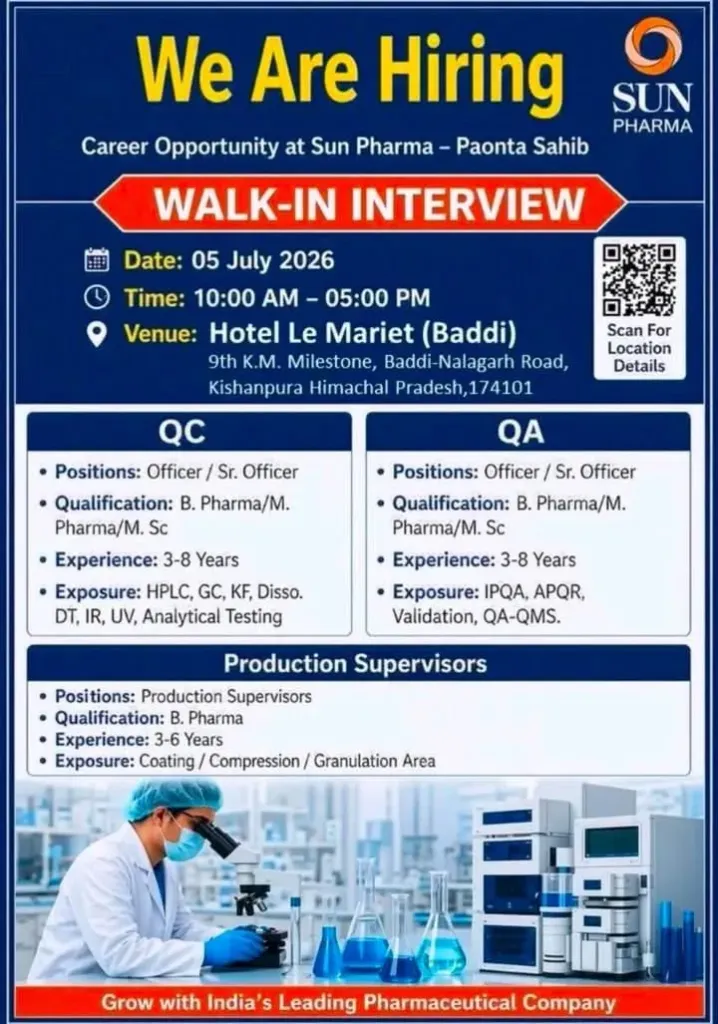 Sun Pharma Walk-In Interview 2026 for QA, QC & Production