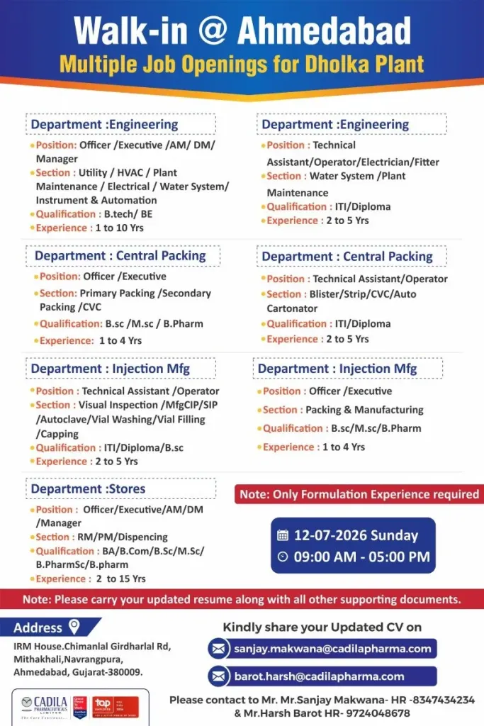 Cadila Pharmaceuticals is Hiring for Engineering, Packing, Injection & Stores Jobs