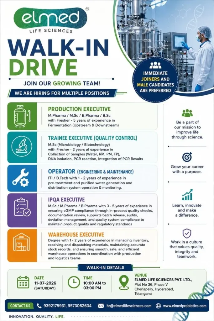 Elmed Life Sciences is Hiring for Production, QC, IPQA & Warehouse