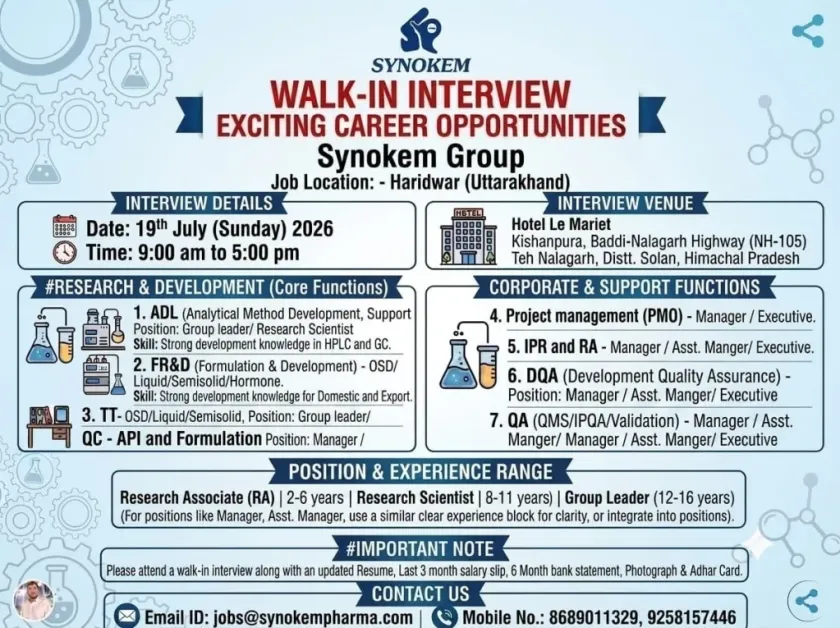 Synokem Group is Hiring for Production, Packing, QA, QC, R&D and Corporate