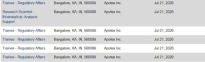 Apotex Hiring Trainee Regulatory Affairs | Freshers | 5 Positions