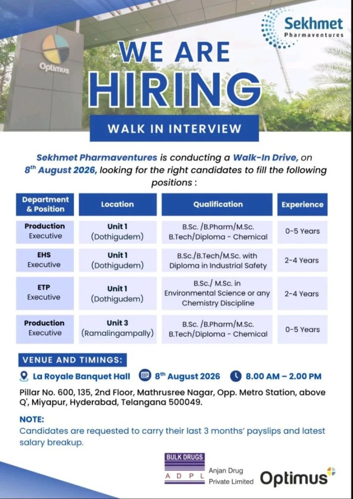 Sekhmet Pharma is Hiring Freshers & Experienced for Production, EHS & ETP Executive