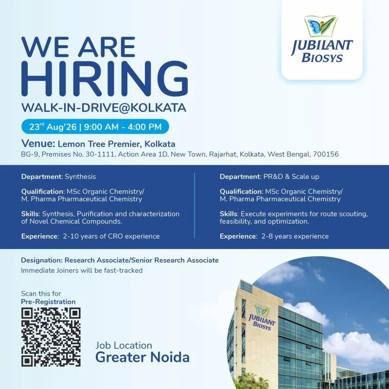 Jubilant Biosys is Hiring for Research Associate / Senior Research Associate
