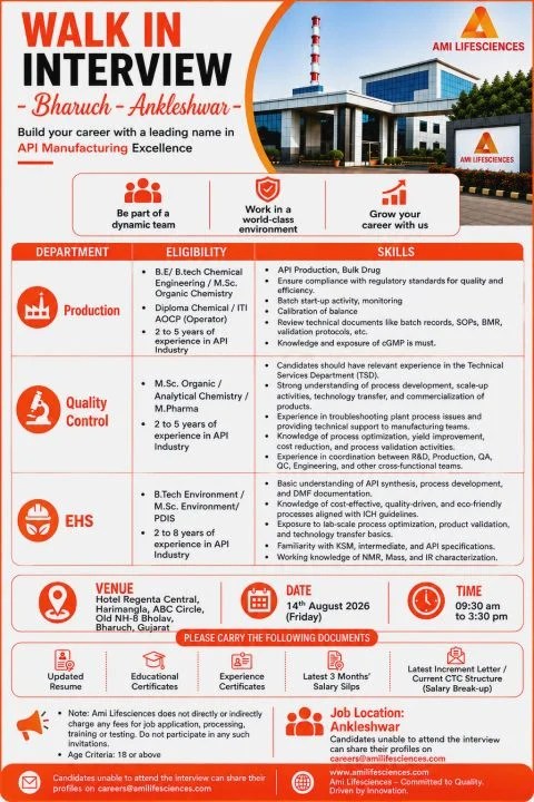 AMI Lifesciences is Hiring for Production, Quality Control and EHS Roles