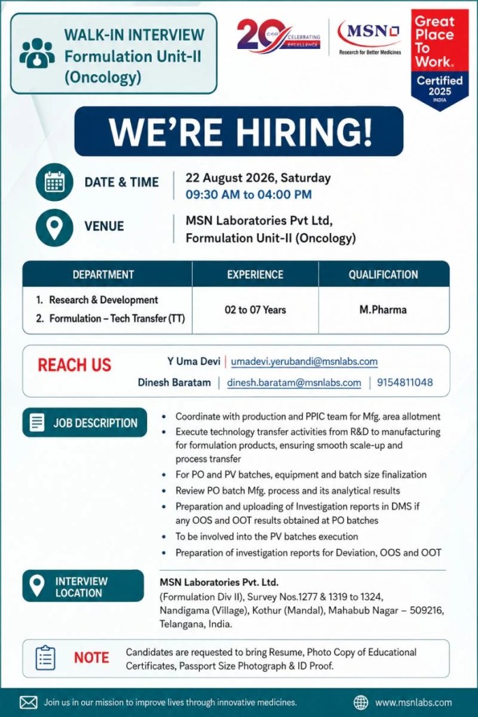 MSN Laboratories is Hiring for R&D and Formulation Technology Transfer