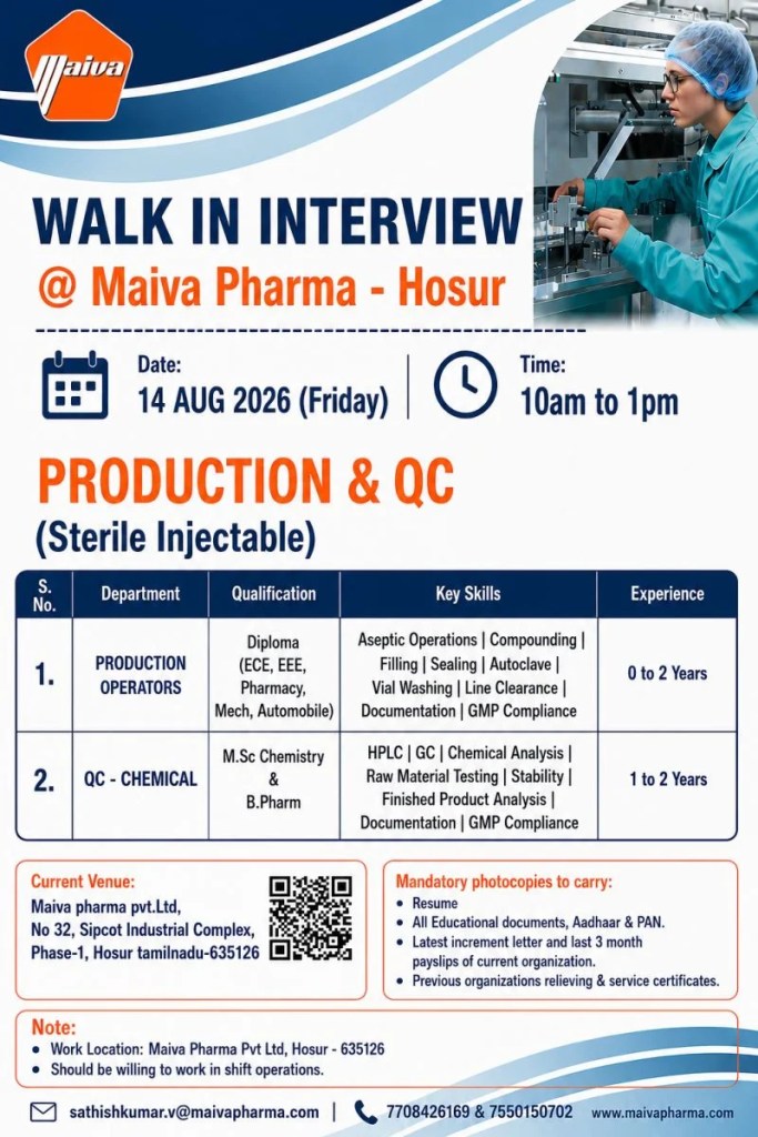 Maiva Pharma is Hiring FRESHERS for Production Operator / QC &ndash; Chemical