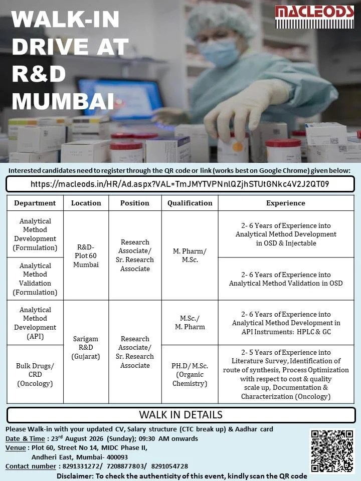 Macleods Pharma is Hiring for R&D &ndash; Analytical Development / API / Oncology