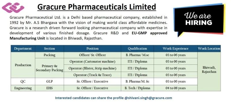 Gracure Pharmaceuticals is Hiring for Production, Packing, QC and Engineering