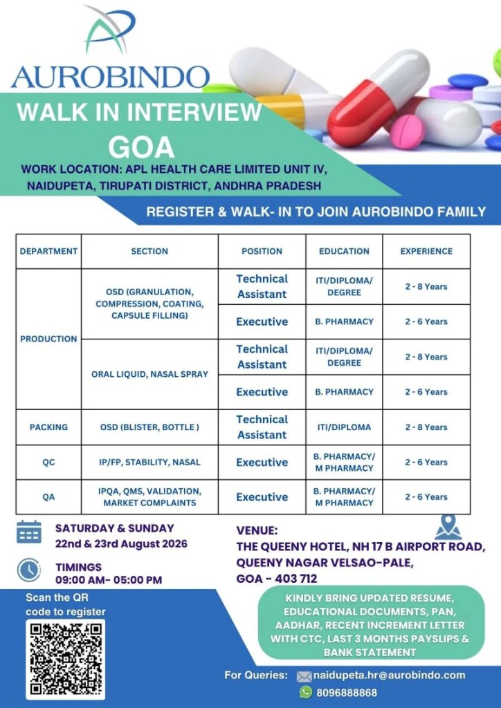 Aurobindo Pharma is Hiring for Production, Packing, QC & QA