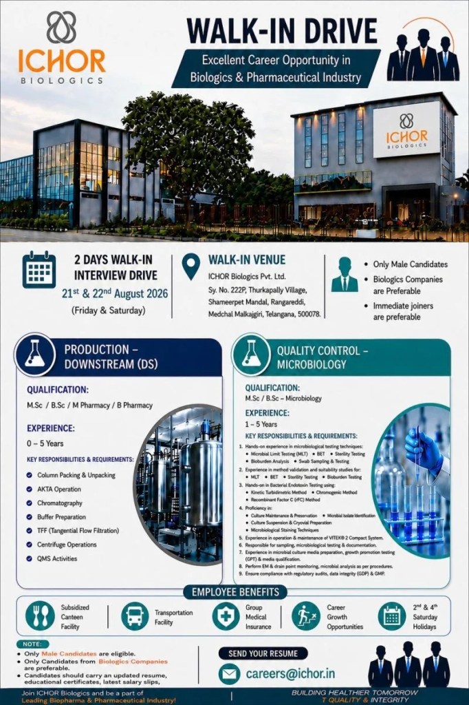 ICHOR Biologics is Hiring Freshers & Experienced for Production Downstream & QC Microbiology