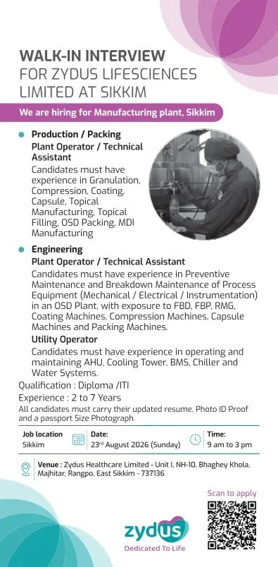 Zydus Lifesciences is Hiring for Production, Packing and Engineering Roles