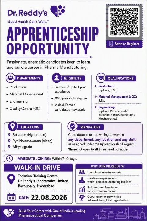 Dr. Reddy&rsquo;s Lab is Hiring FRESHERS for Apprenticeship &ndash; Production, Material Management, Engineering & QC