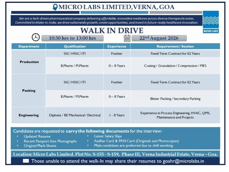 Micro Labs Limited is Hiring Freshers & Experienced for Production, Packing & Engineering