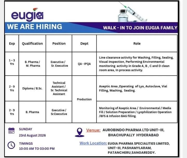 Eugia Pharma is Hiring for QA-IPQA and Production Roles