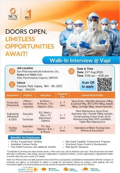 Sun Pharmaceutical is Hiring for Production, Engineering & Packing
