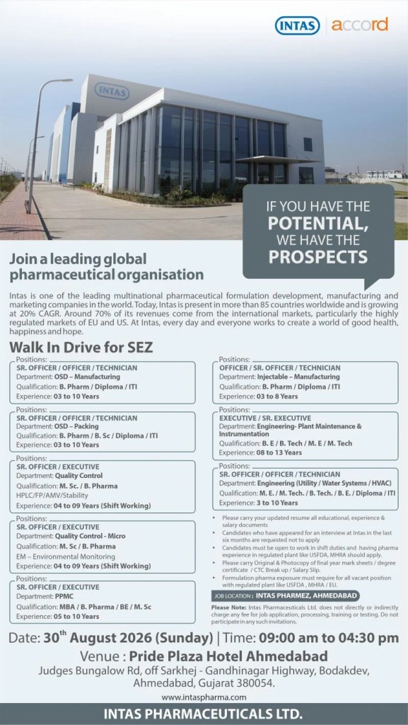 Intas Pharma is Hiring for Manufacturing, QC, packing, engineering and PPMC
