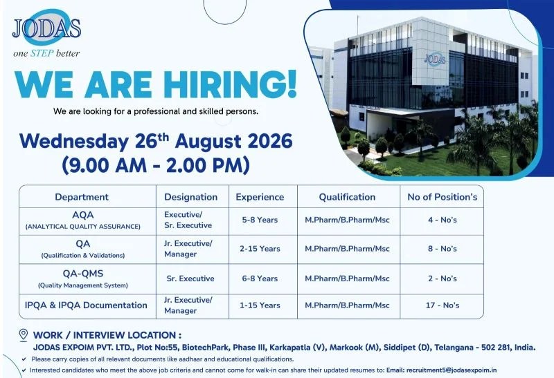 Jodas Expoim is Hiring for QA, AQA, QA-QMS & IPQA Jobs