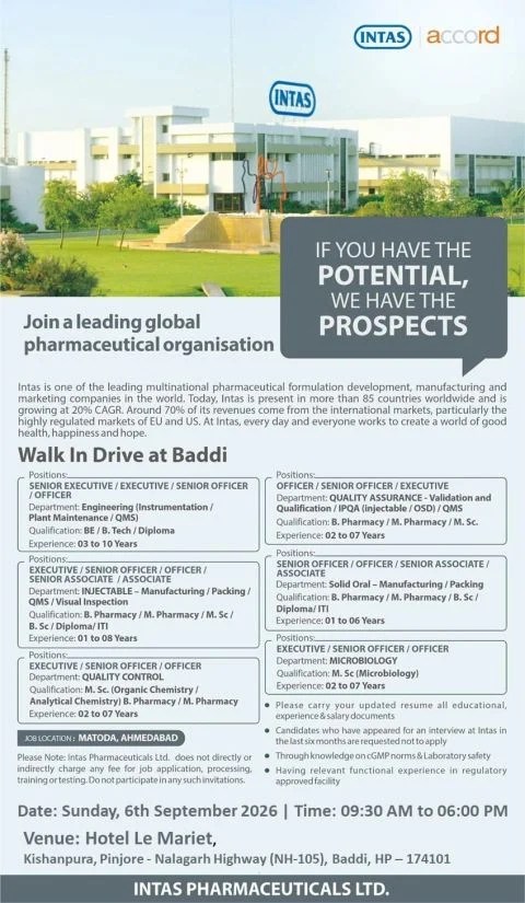 Intas Pharmaceuticals is Hiring for Engineering, QA, Manufacturing, QC and Microbiology