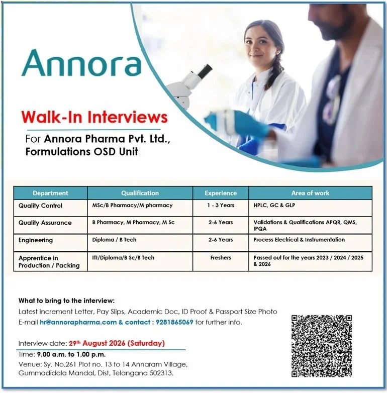 Annora Pharma is Hiring for Fresher & Experienced QC, QA, Engineering and Production/Packing