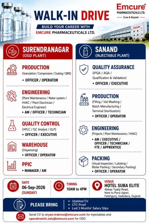 Emcure Pharma is Hiring for Production, QA, QC, Engineering, Warehouse, PPIC, Packing