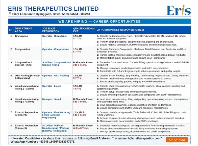 Eris Therapeutics is Hiring for Manufacturing / Production