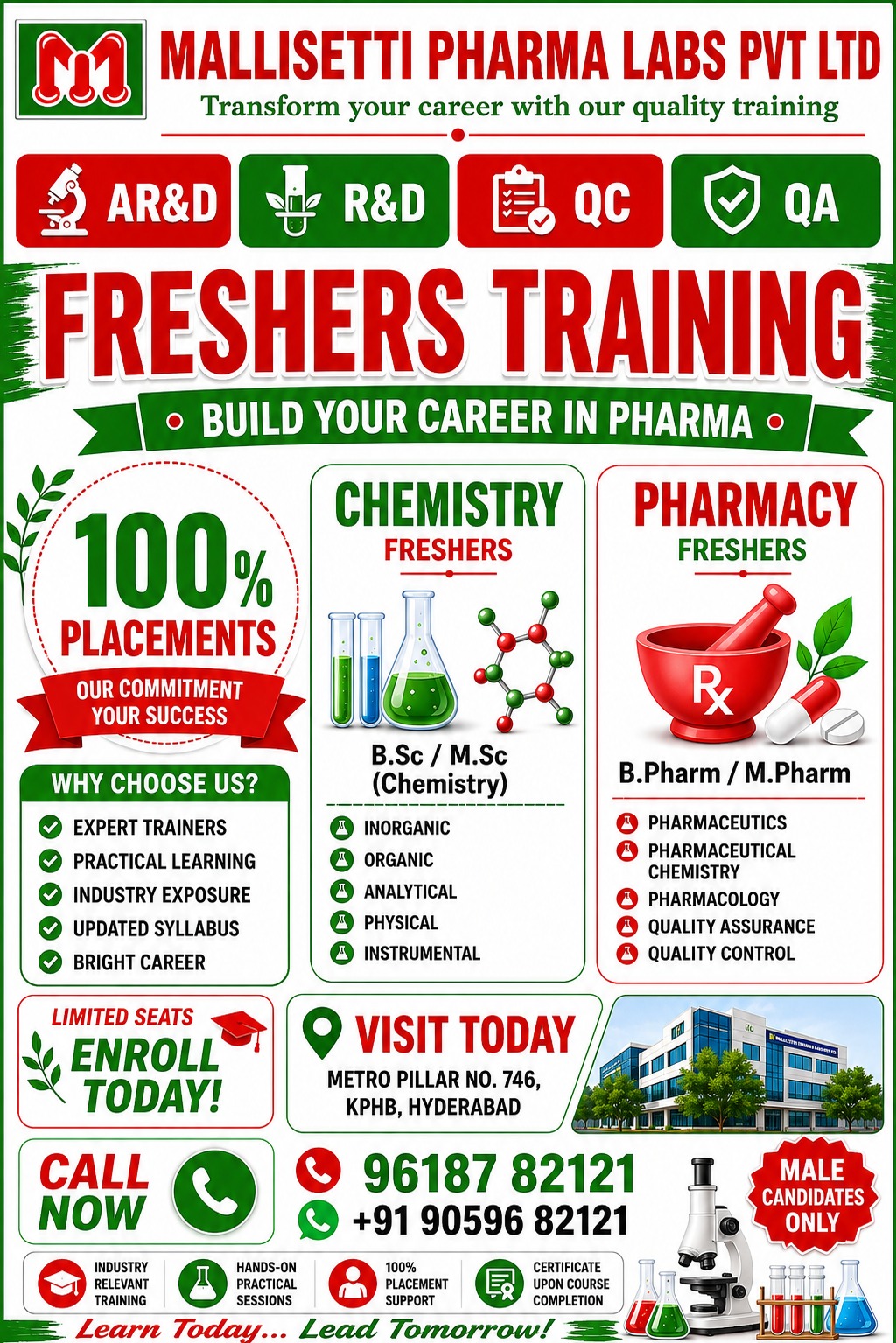 Job Oriented Freshers Training in QC / QA / R&D / AR&D at Mallisetti Pharma Labs, Hyderabad - Pharmawisdom.co.in