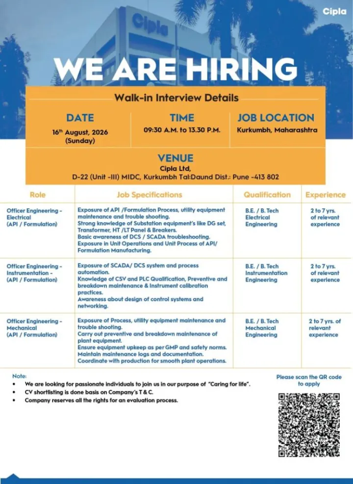 Cipla Ltd is Hiring for Officer Engineering &ndash; Electrical / Instrumentation / Mechanical