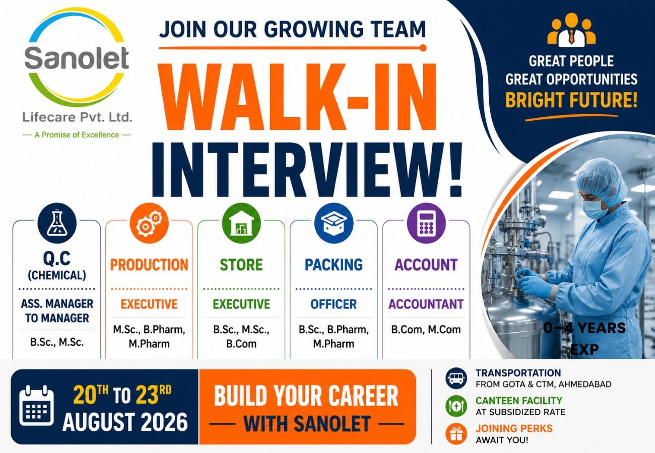 Sanolet Lifecare is Hiring for QC, Production, Store, Packing and Accounts